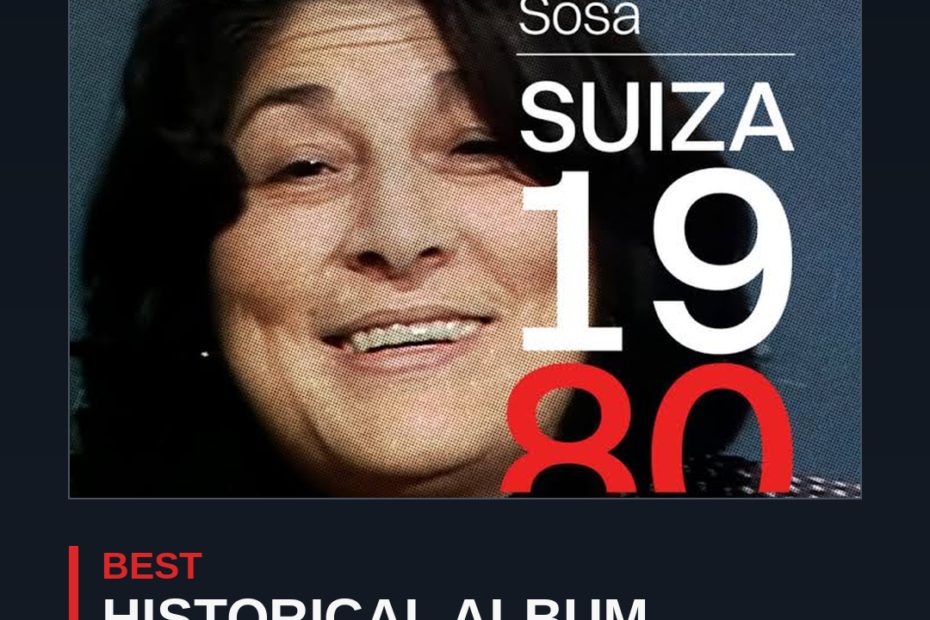 FYC for your consideration Best Historical Album Mercedes Sosa Suiza 1980 Remastering 2025